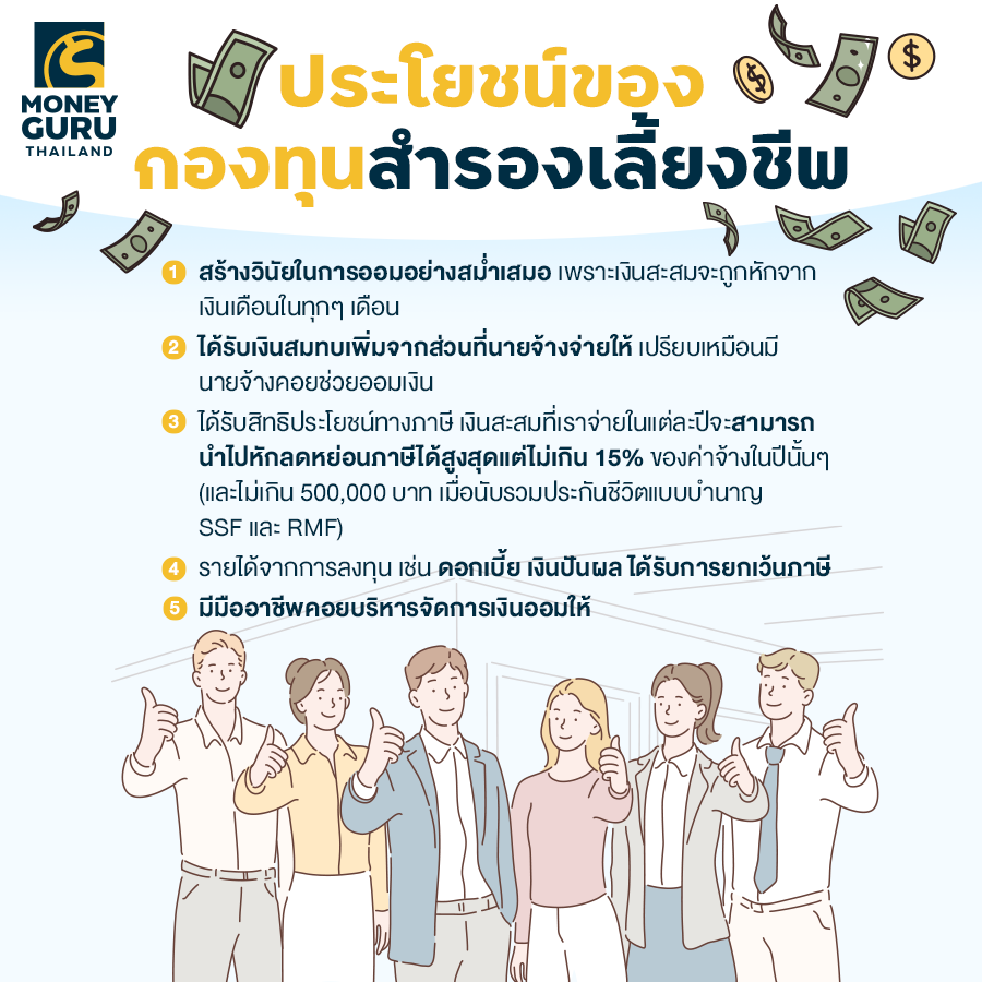 กองทุนสำรองเลี้ยงชีพ แหล่งสำรองเงินทุนยามเกษียณ หรือลาออก สำหรับพนักงานประจำ | เช็คราคา.คอม กองทุนสำรองเลี้ยงชีพ แหล่งสำรองเงินทุนยามเกษียณ หรือลาออก สำหรับพนักงานประจำ | เช็คราคา.คอม