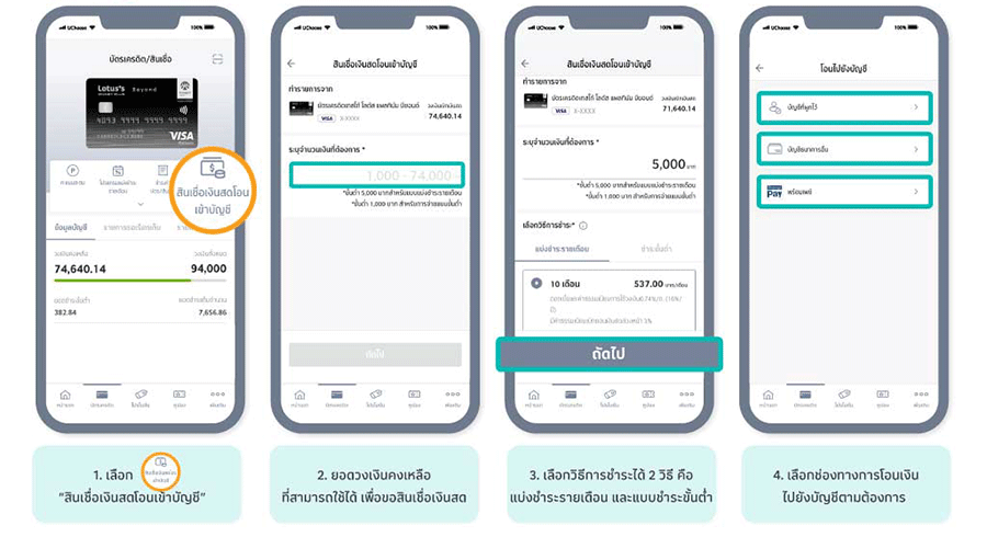 บัตรสินเชื่อ โลตัส พรีเมียร์..สินเชื่อเงินสดโอนเข้าบัญชีผ่านแอป Uchoose  รับเครดิตเงินคืนสูงสุด 50.- | เช็คราคา.คอม