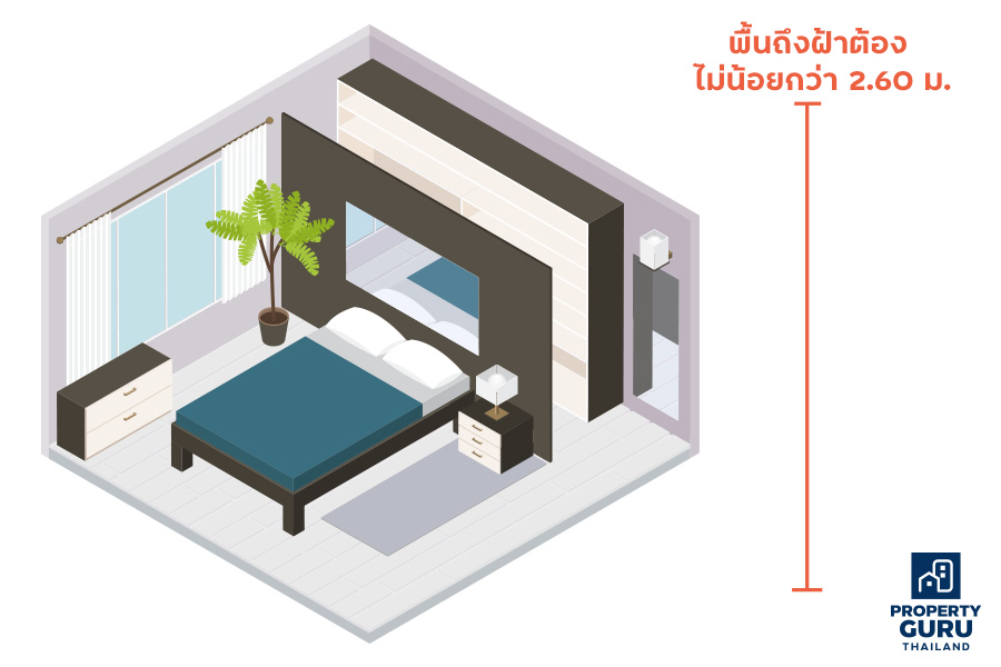 อยากสร้าง “บ้านเดี่ยว” ใน กทม ต้องรู้ระยะร่น ความสูง หรือข้อจำกัดอะไรบ้าง ? | เช็คราคา.คอม อยากสร้าง “บ้านเดี่ยว” ใน กทม ต้องรู้ระยะร่น ความสูง หรือข้อจำกัดอะไรบ้าง ? | เช็คราคา.คอม