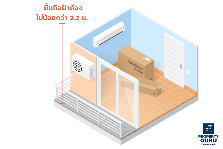 อยากสร้าง “บ้านเดี่ยว” ใน กทม ต้องรู้ระยะร่น ความสูง หรือข้อจำกัดอะไรบ้าง ? | เช็คราคา.คอม อยากสร้าง “บ้านเดี่ยว” ใน กทม ต้องรู้ระยะร่น ความสูง หรือข้อจำกัดอะไรบ้าง ? | เช็คราคา.คอม