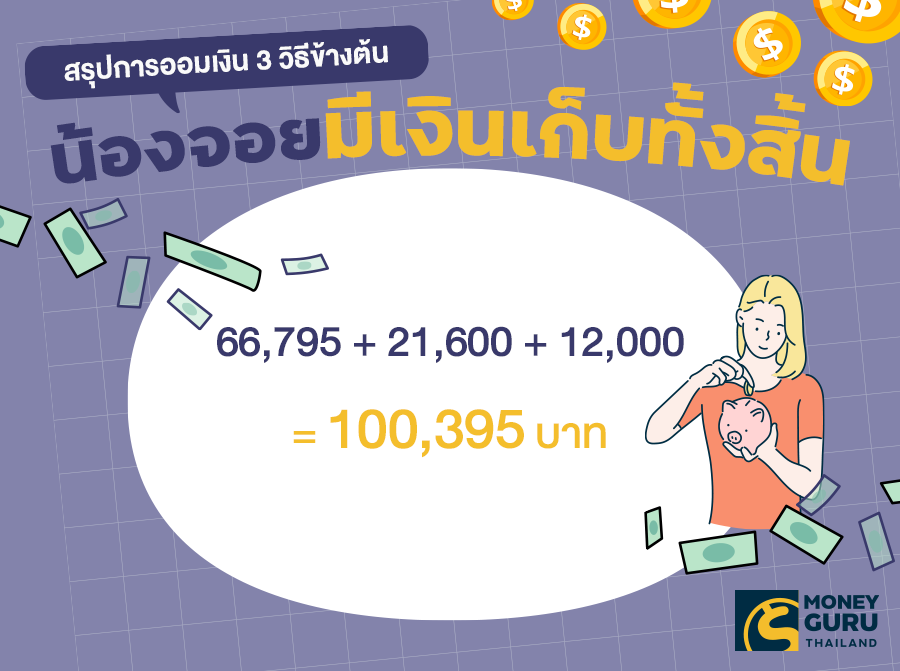 แชร์ทริคเก็บเงินง่ายๆ ใน 1 ปี รู้เลย…ทำแบบนี้มีเงินเก็บหลักแสน | เช็คราคา.คอม แชร์ทริคเก็บเงินง่ายๆ ใน 1 ปี รู้เลย…ทำแบบนี้มีเงินเก็บหลักแสน | เช็คราคา.คอม