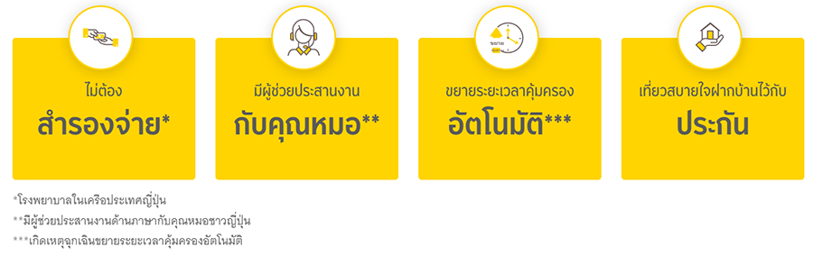 เที่ยวสบายใจ...แถมได้เงินคืน แค่ซื้อ กรุงศรีประกันเดินทาง Simple Sure | เช็คราคา.คอม เที่ยวสบายใจ...แถมได้เงินคืน แค่ซื้อ กรุงศรีประกันเดินทาง Simple Sure | เช็คราคา.คอม