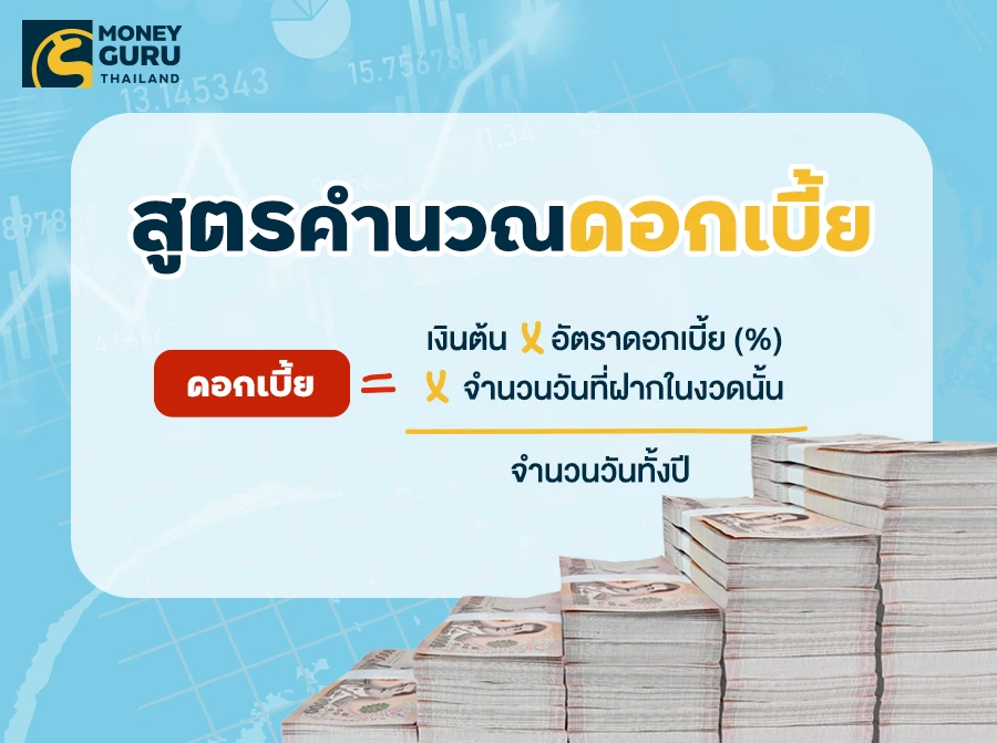 ไขวิธีคิด บัญชีเงินฝากแบบขั้นบันได (Step Up Account) ได้ดอกเบี้ยสูงกว่าจริงหรือ?  | เช็คราคา.คอม