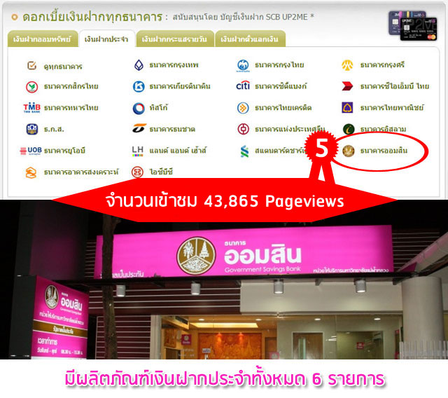 10 สุดยอด 10 สุดยอด