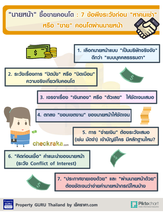 นายหน้าซื้อขายคอนโด: 7 ข้อพึงระวังก่อน นายหน้าซื้อขายคอนโด: 7 ข้อพึงระวังก่อน