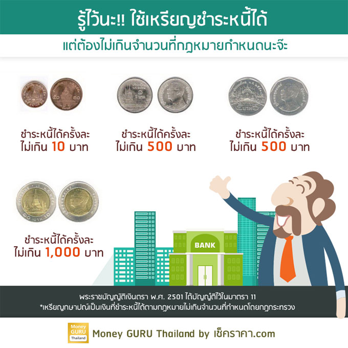 รู้ไว้นะ!! ใช้เหรียญชำระหนี้ได้ แต่ต้องไม่เกินจำนวนที่กฎหมายกำหนดนะจ๊ะ | เช็คราคา.คอม รู้ไว้นะ!! ใช้เหรียญชำระหนี้ได้ แต่ต้องไม่เกินจำนวนที่กฎหมายกำหนดนะจ๊ะ | เช็คราคา.คอม