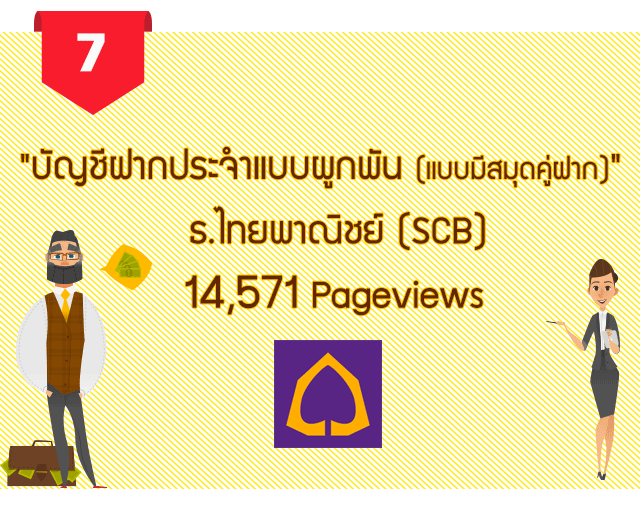 10 อันดับ บัญชีเงินฝากคนดูเยอะที่สุด ประจำปี 2561 | เช็คราคา.คอม