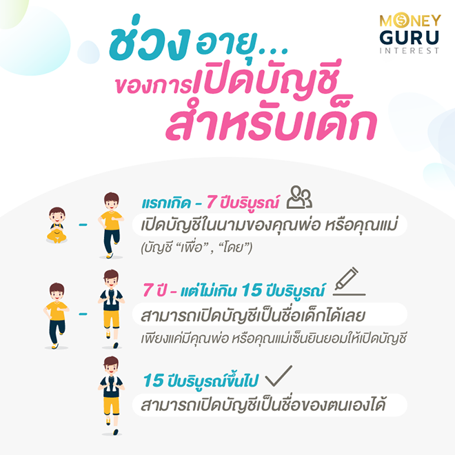 เงินเริ่มเยอะ กระปุกเริ่มล้น : เปิด 