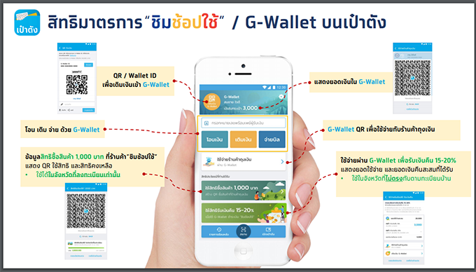 à¹ƒà¸«à¸¡ à¹à¸­à¸›à¸¯ à¹€à¸› à¸²à¸• à¸‡ à¸ à¸²à¸„à¸£ à¸ G Wallet à¸— à¹ƒà¸Š à¸£à¸­à¸‡à¸£ à¸š à¸Š à¸¡ à¸Š à¸­à¸› à¹ƒà¸Š à¹à¸¥à¸°à¸˜ à¸£à¸à¸£à¸£à¸¡à¸à¸²à¸£à¹€à¸‡ à¸™à¸­ à¸™à¹„à¸