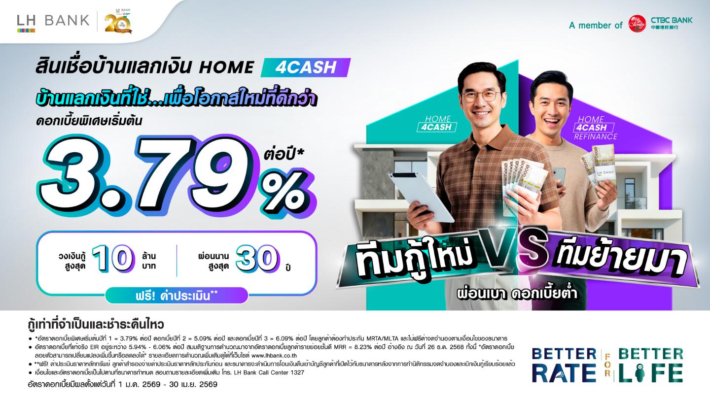 สินเชื่อบ้านเพิ่มเงิน Happy Home for Cash
