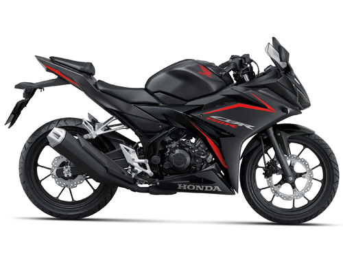 Honda CBR 150R STD MY2021 ปี 2020 ราคา-สเปค-โปรโมชั่น