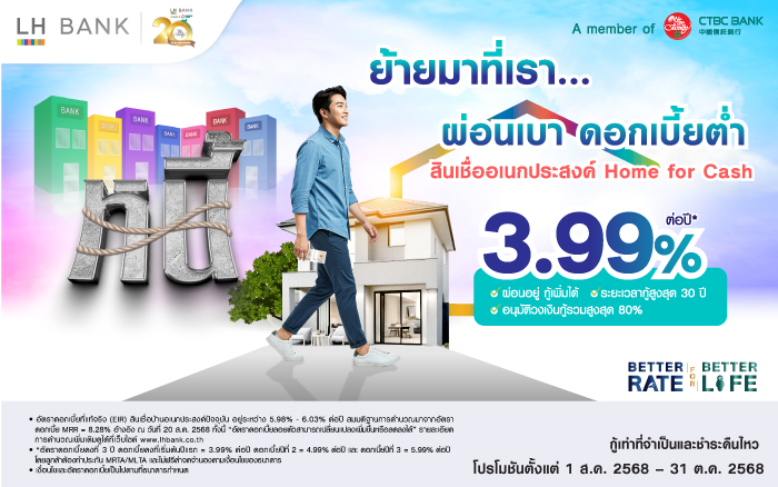 สินเชื่อบ้านเพิ่มเงิน Happy Home for Cash