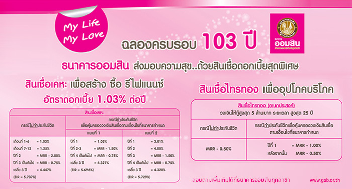ธนาคารออมสิน ฉลองครบรอบ 103 ปี ส่งมอบความสุข ด้วยสินเชื่อดอกเบี้ยสุดพิเศษ | เช็คราคา.คอม ธนาคารออมสิน ฉลองครบรอบ 103 ปี ส่งมอบความสุข ด้วยสินเชื่อดอกเบี้ยสุดพิเศษ | เช็คราคา.คอม