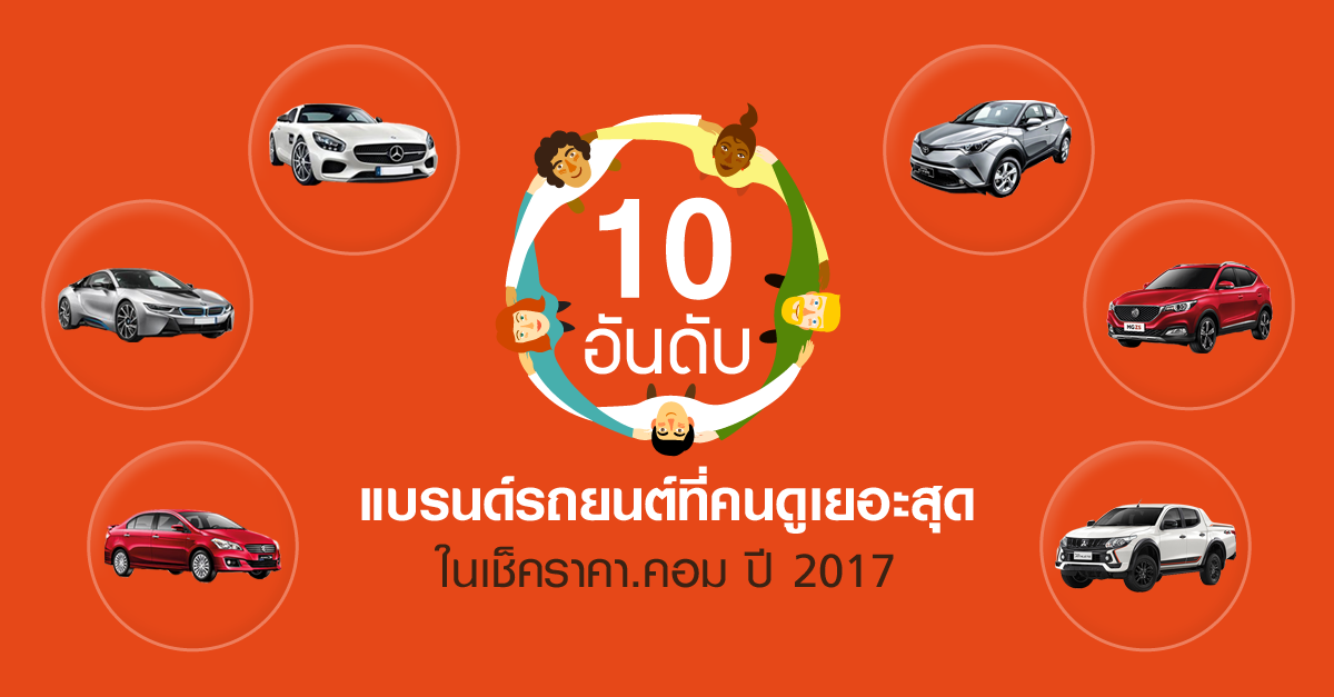 10 อันดับรถยนต์แบรนด์รถยนต์ที่คนดูเยอะสุดในเช็คราคา.คอม ปี 2017