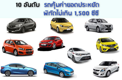 10 อันดับรถคุ้มค่ายอดประหยัดพิกัดไม่เกิน 1,500 ซีซี